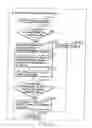 Fig. 149 - INFORMATION STORAGE MEDIUM, INFORMATION REPRODUCING APPARATUS, AND INFORMATION REPRODUCING METHOD