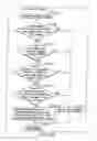 Fig. 158 - INFORMATION STORAGE MEDIUM, INFORMATION REPRODUCING APPARATUS, AND INFORMATION REPRODUCING METHOD