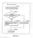 Fig. 159 - INFORMATION STORAGE MEDIUM, INFORMATION REPRODUCING APPARATUS, AND INFORMATION REPRODUCING METHOD