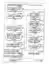 Fig. 166 - INFORMATION STORAGE MEDIUM, INFORMATION REPRODUCING APPARATUS, AND INFORMATION REPRODUCING METHOD