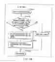 Fig. 168 - INFORMATION STORAGE MEDIUM, INFORMATION REPRODUCING APPARATUS, AND INFORMATION REPRODUCING METHOD