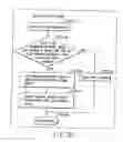 Fig. 169 - INFORMATION STORAGE MEDIUM, INFORMATION REPRODUCING APPARATUS, AND INFORMATION REPRODUCING METHOD