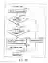 Fig. 171 - INFORMATION STORAGE MEDIUM, INFORMATION REPRODUCING APPARATUS, AND INFORMATION REPRODUCING METHOD