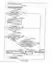 Fig. 174 - INFORMATION STORAGE MEDIUM, INFORMATION REPRODUCING APPARATUS, AND INFORMATION REPRODUCING METHOD