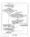 Fig. 178 - INFORMATION STORAGE MEDIUM, INFORMATION REPRODUCING APPARATUS, AND INFORMATION REPRODUCING METHOD