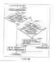 Fig. 180 - INFORMATION STORAGE MEDIUM, INFORMATION REPRODUCING APPARATUS, AND INFORMATION REPRODUCING METHOD