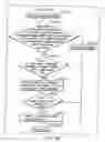 Fig. 187 - INFORMATION STORAGE MEDIUM, INFORMATION REPRODUCING APPARATUS, AND INFORMATION REPRODUCING METHOD