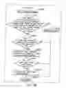 Fig. 188 - INFORMATION STORAGE MEDIUM, INFORMATION REPRODUCING APPARATUS, AND INFORMATION REPRODUCING METHOD