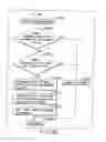 Fig. 189 - INFORMATION STORAGE MEDIUM, INFORMATION REPRODUCING APPARATUS, AND INFORMATION REPRODUCING METHOD