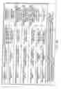 Fig. 23 - INFORMATION STORAGE MEDIUM, INFORMATION REPRODUCING APPARATUS, AND INFORMATION REPRODUCING METHOD
