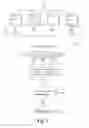 Fig. 02 - Method of and system for organizing unstructured information utilizing parameterized templates and a technology presentation layer