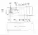 Fig. 01 - Interface to lock a database row through a logical locking interface
