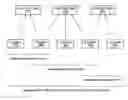 Fig. 01 - Synchronized objects for software transactional memory