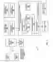 Fig. 02 - Synchronized objects for software transactional memory