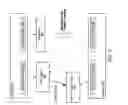 Fig. 08 - Synchronized objects for software transactional memory