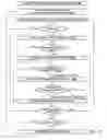 Fig. 11 - Synchronized objects for software transactional memory