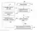 Fig. 01 - Communication server, method and systems, for reducing transportation volumes over communication networks