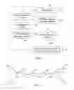 Fig. 04 - Communication server, method and systems, for reducing transportation volumes over communication networks