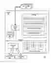 Fig. 04 - Maintaining connections between application servers and databases in a multitier computer architecture