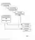 Fig. 07 - Maintaining connections between application servers and databases in a multitier computer architecture