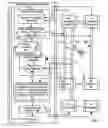 Fig. 09 - Maintaining connections between application servers and databases in a multitier computer architecture