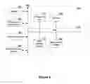 Fig. 07 - Method and apparatus for creating contextualized feeds