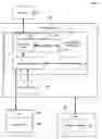 Fig. 01 - Default location that may be dynamically changed