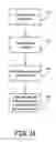Fig. 12 - Automatic document exchange with document searching capability