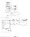 Fig. 03 - System and method to create a collaborative web-based multimedia layered platform