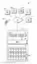 Fig. 01 - Data access