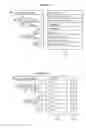 Fig. 15 - Calculation expression management