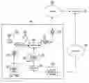 Fig. 01 - Method and apparatus for mapping between XML and relational representations