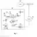 Fig. 02 - Method and apparatus for mapping between XML and relational representations