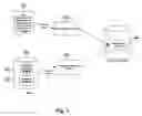 Fig. 04 - Method and apparatus for mapping between XML and relational representations