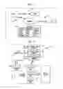 Fig. 02 - Method and system for efficiently storing semantic web statements in a relational database
