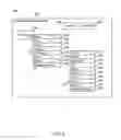 Fig. 04 - Methods, systems, and computer program products for associating a persistent information element with a resource-executable pair