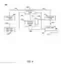 Fig. 05 - Methods, systems, and computer program products for associating a persistent information element with a resource-executable pair