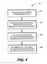 Fig. 04 - Method for pre-processing mapping information for efficient decomposition of XML documents