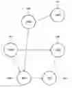 Fig. 01 - Data management systems and methods for networks