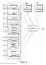 Fig. 05 - Data management systems and methods for networks