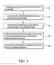 Fig. 06 - Data management systems and methods for networks