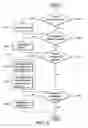 Fig. 07 - Data management systems and methods for networks