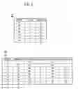 Fig. 03 - Efficient processing of path related operations on data organized hierarchically in an RDBMS