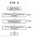 Fig. 09 - Image processing apparatus, image processing method, computer program, and storage medium
