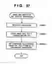 Fig. 42 - Image processing apparatus, image processing method, computer program, and storage medium