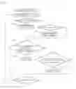 Fig. 05 - Compressed prefix trees and estDec+ method for finding frequent itemsets over data streams
