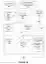 Fig. 03 - System, method, and programs for automatically building audit triggers on database tables