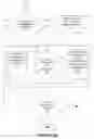 Fig. 04 - System, method, and programs for automatically building audit triggers on database tables