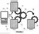 Fig. 05 - System, method, and programs for automatically building audit triggers on database tables
