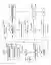 Fig. 03 - Apparatus for business service oriented management infrastructure